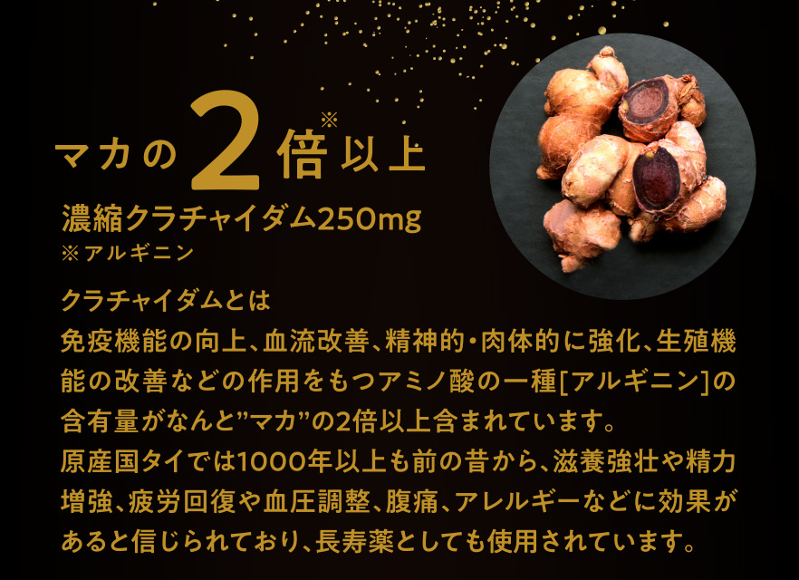 クラチャイダムとは
免疫機能の向上、血流改善、精神的・肉体的に強化、生殖機能の改善などの作用をもつアミノ酸の一種[アルギニン]の含有量がなんと”マカ”の2倍以上含まれています。
原産国タイでは1000年以上も前の昔から、滋養強壮や精力増強、疲労回復や血圧調整、腹痛、アレルギーなどに効果があると信じられており、長寿薬としても使用されています。