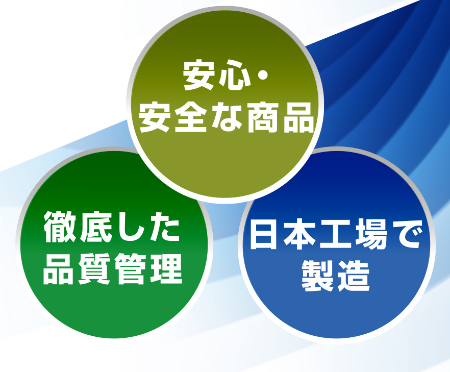 安心・安全な商品 徹底した品質管理 日本工場で製造